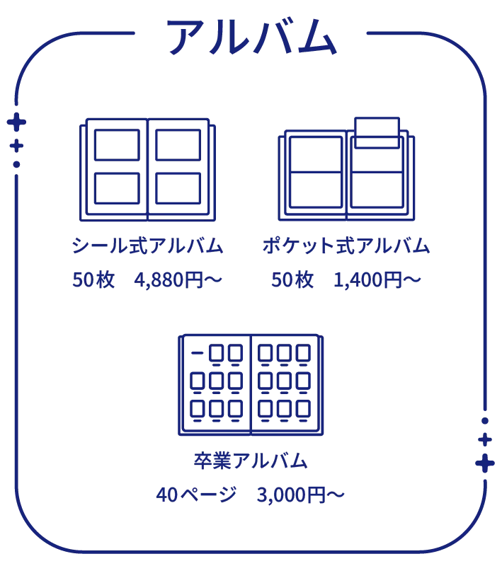 シール式・ポケット式・卒業アルバムのデジタル化料金表イラスト