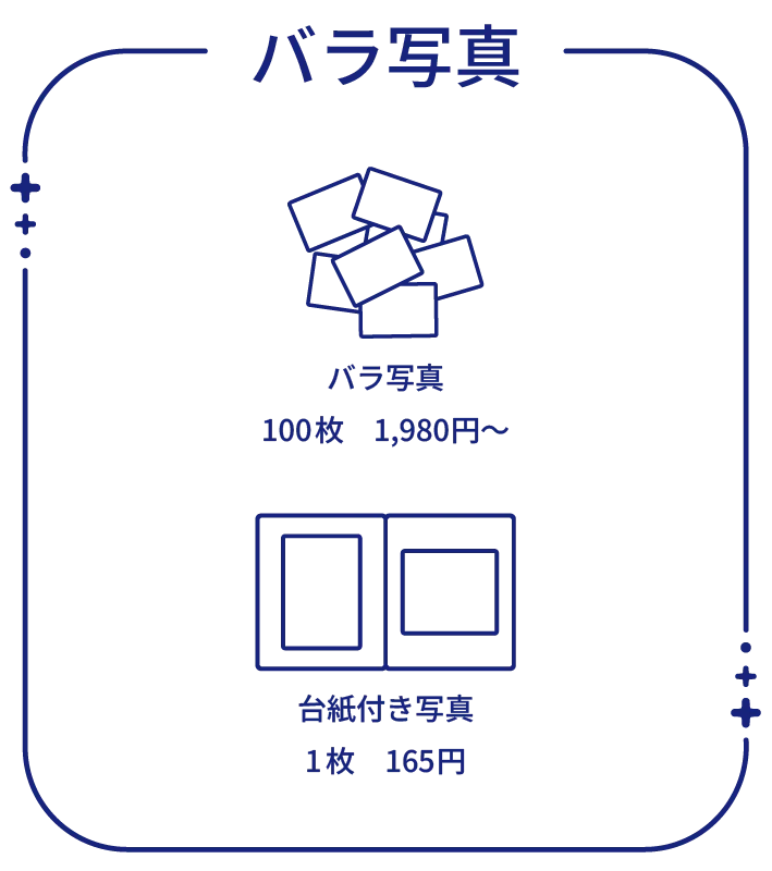 バラ写真と台紙付き写真のデジタル化料金表イラスト