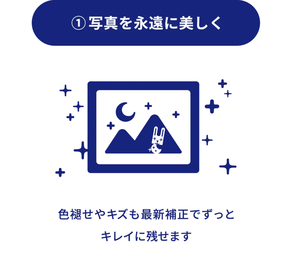 色あせやキズを補正して写真を美しく永く残せることを示すイラスト