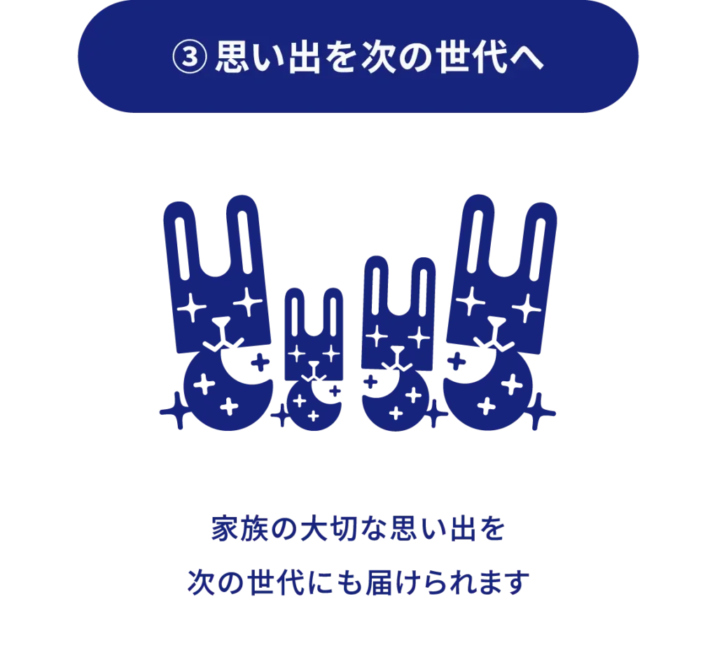 思い出を次の世代に届けることを表現した家族のうさぎのイラスト