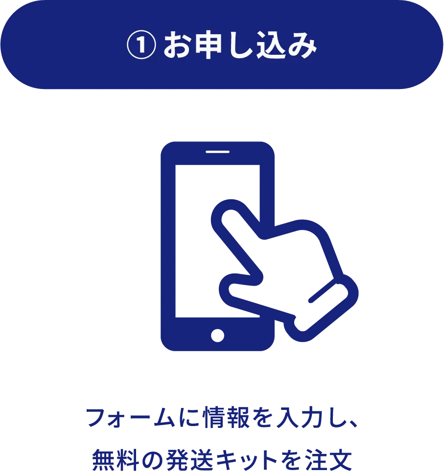 写真のデータ化・デジタル化の申し込み