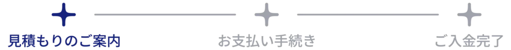 おまかせ見積もり3ステップ：見積もりのご案内
