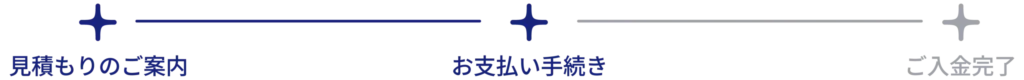 おまかせ見積もり3ステップ：お支払い手続き