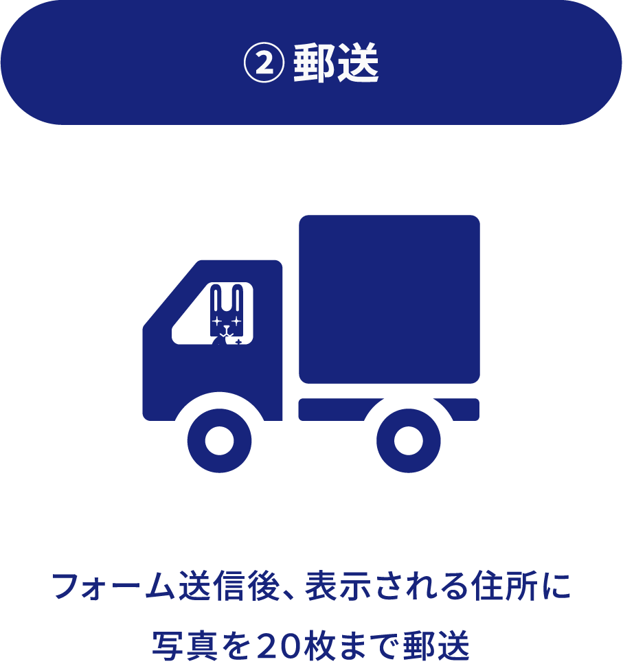 写真を20枚郵送するイラスト